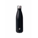 ORIGIN OUTDOORS Daily - vacuum flask - various colors colors